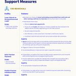 Details on Financial Industry Support_Page_2