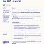 Details on Financial Industry Support_Page_3