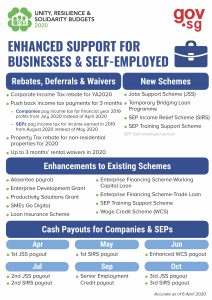 business-disbursement