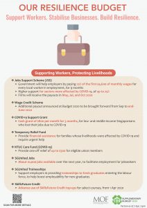 fy2020_supplementary_audience_centric_infographic_Page_1
