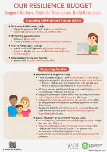 fy2020_supplementary_audience_centric_infographic_Page_2