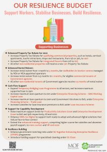fy2020_supplementary_audience_centric_infographic_Page_3