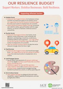 fy2020_supplementary_audience_centric_infographic_Page_4