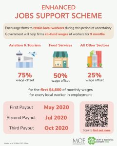 resilience-budget-enhanced-jobs-support-scheme